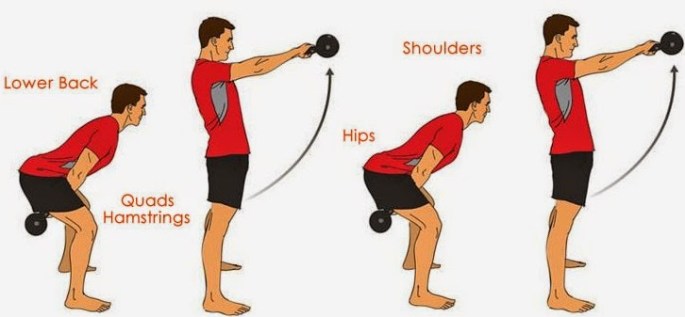 kettlebell exercises