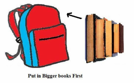 bigger-books-first