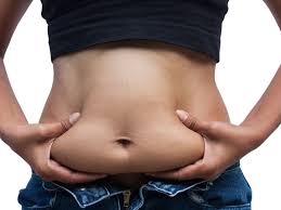 Why is Belly fat dangerous?